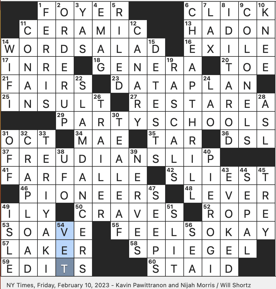 Rex Parker Does the NYT Crossword Puzzle: Bird whose Latin root means